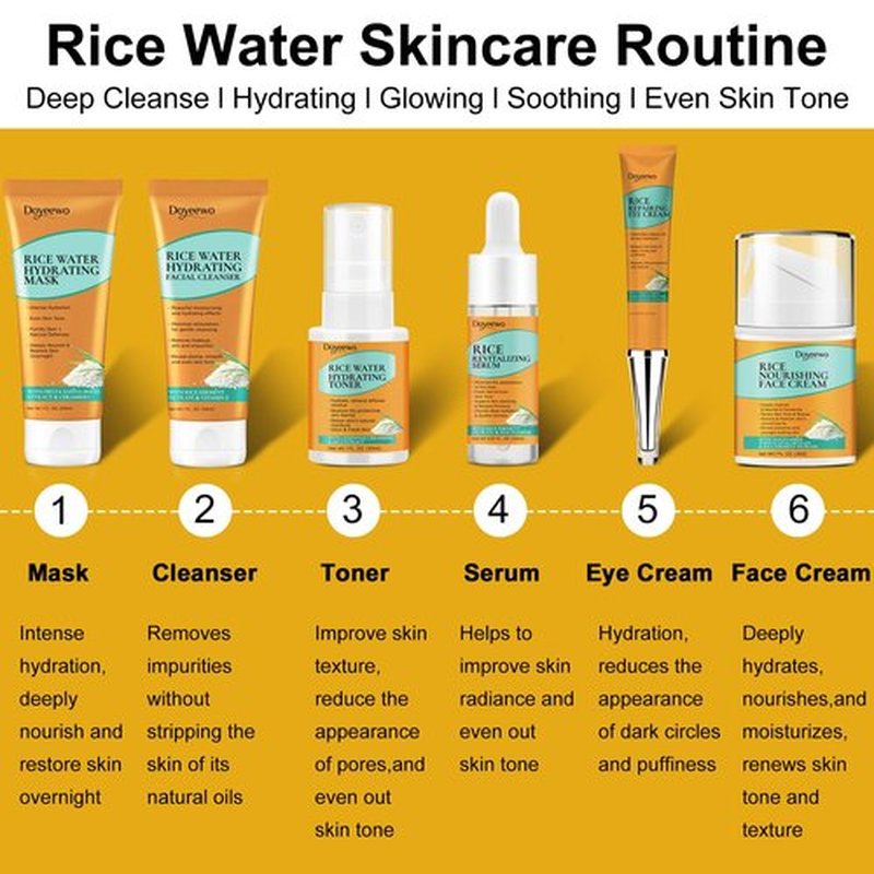 Skin Care Set,6Pcs Women Teen Glass Skincare w/Korean Rice Extract,Hydrate Glow Repair Anti-Aging Facial Routine Kit Self Care Gifts for Women Mom Wife Teenage Girl Her Valentines Day Christmas Gifts