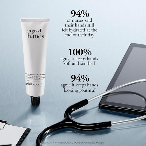Philosophy In Good Hands Multi-Restorative Hand Cream - Vitamin C & Niacinamide for Plump, Smooth Skin - Reduces Dark Spots, Non-Greasy Formula