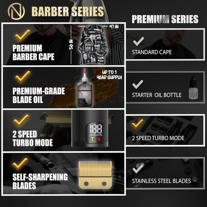 Novah® Professional Hair Clippers - Cordless Barber Trimmer Set for Men's Haircuts | Gold Finish