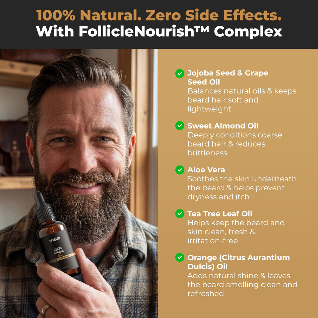 SPARTAN Beard Oil for Men – Natural Conditioning and Softening Formula – Lightweight Hydrating Oil for Smooth, Well-Maintained Beard – Daily Grooming Essential – 1pc, 4oz