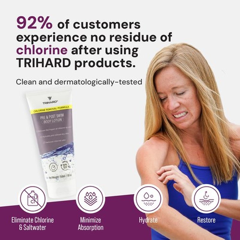 TRIHARD Chlorine Defense Body Lotion for Swimmers, Protects and Hydrates Sensitive Skin from Pool and Ocean, Pre and Post Swim Chlorine Protection from Hard Water and Chemicals
