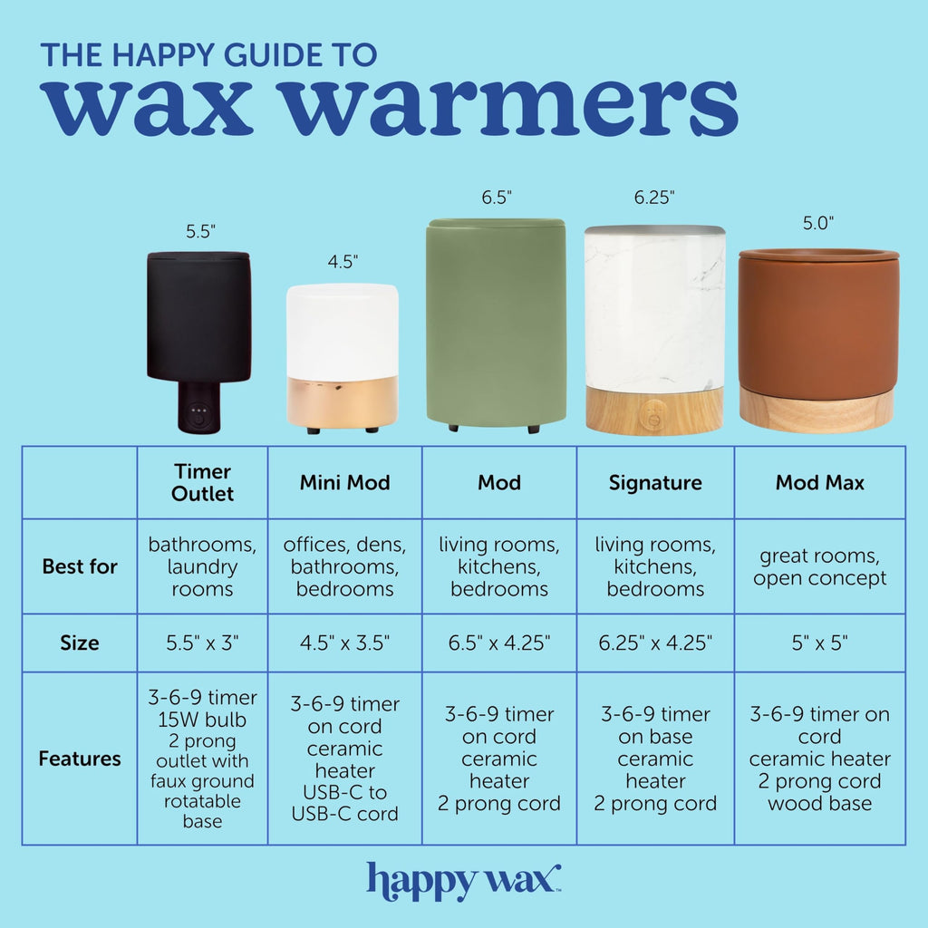 Happy Wax Iridescent Pink Signature Wax Melt Warmer for Scented Wax Melts, Cubes & Tarts – Electric Wax Melter with Automatic Timer and No Scrape Silicone Dish for Easy Wax Removal