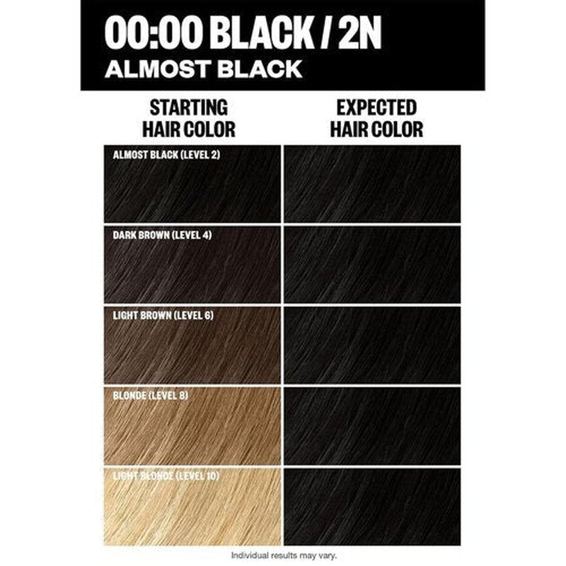 IGK Permanent Hair Dye Color Kit - 2N 00:00 Black | 100% Gray Coverage | Ammonia-Free Formula