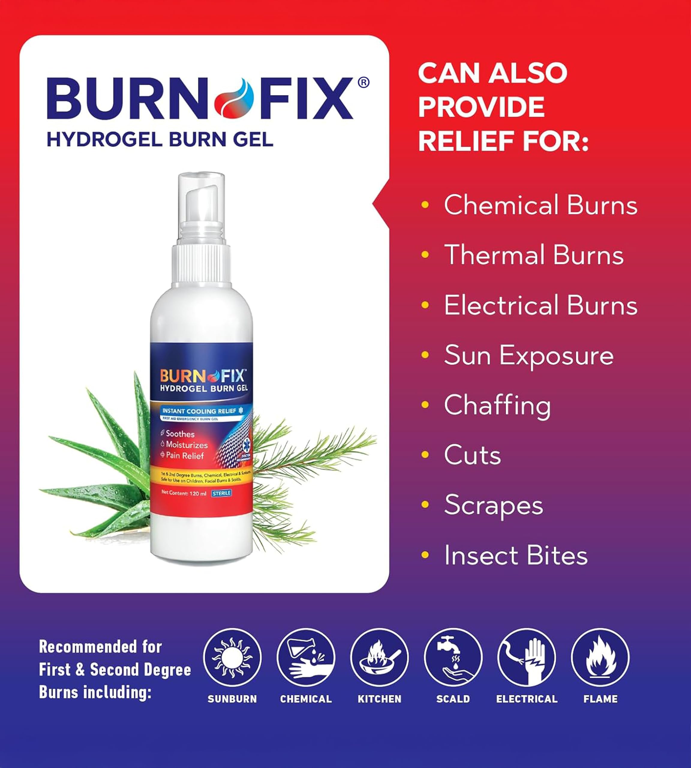 BurnFix® Hydrogel Burn Spray – 120 ml Instant Cooling Relief for 1st & 2nd Degree Burns, Sunburns & Scalds | Doctor-Recommended Moisturizing First Aid Essential for Kids & Adults