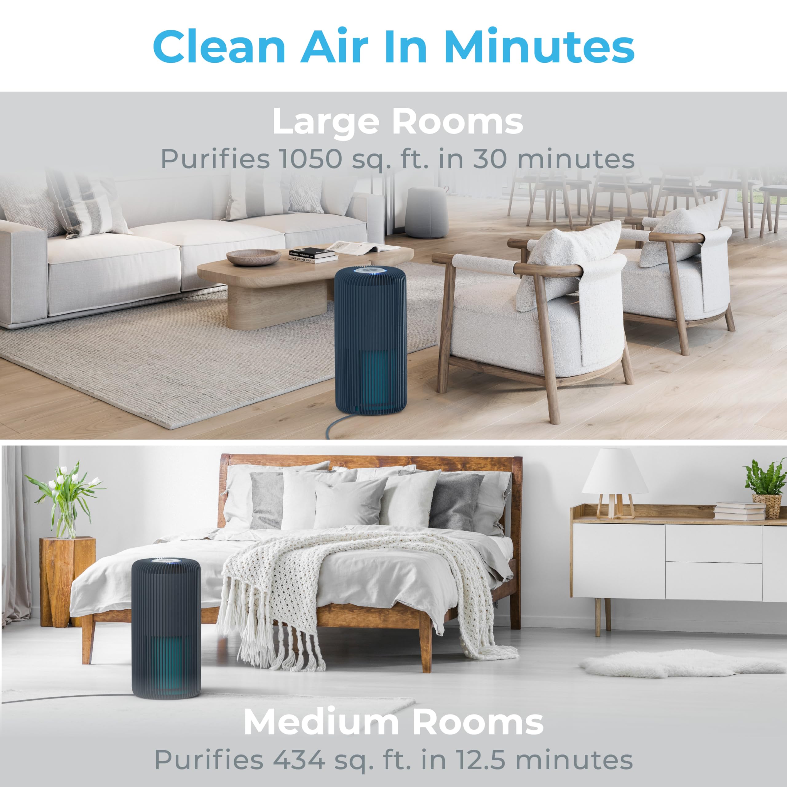 Pure Enrichment PureZone Turbo Smart Air Purifier for Large Rooms (1050 sq. ft. in 30 min.) - 5 Stage Filtration, Smartphone Compatible, Traps Germs, Smoke, & Dust (Graphite)