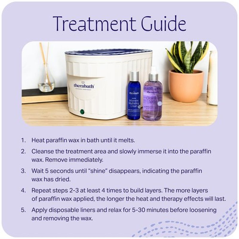 Therabath Disposable Mitt and Boot Liners, for Arthritis and Skin Therapy, Paraffin Wax Liners for Hands and Feet, Use with Insulated Mitts and Boots, for Home and Spa, Made in the USA, 100 Count