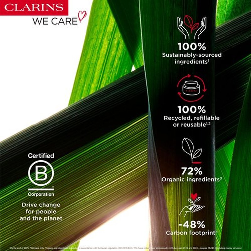 Clarins Multi-Active Renewing Night Moisturizer with Niacinamide | Smooth Fine Lines | Visibly Tighten Pores | Even Tone and Texture | Boost Glow | Strengthen Moisture Barrier | Dry Skin Type