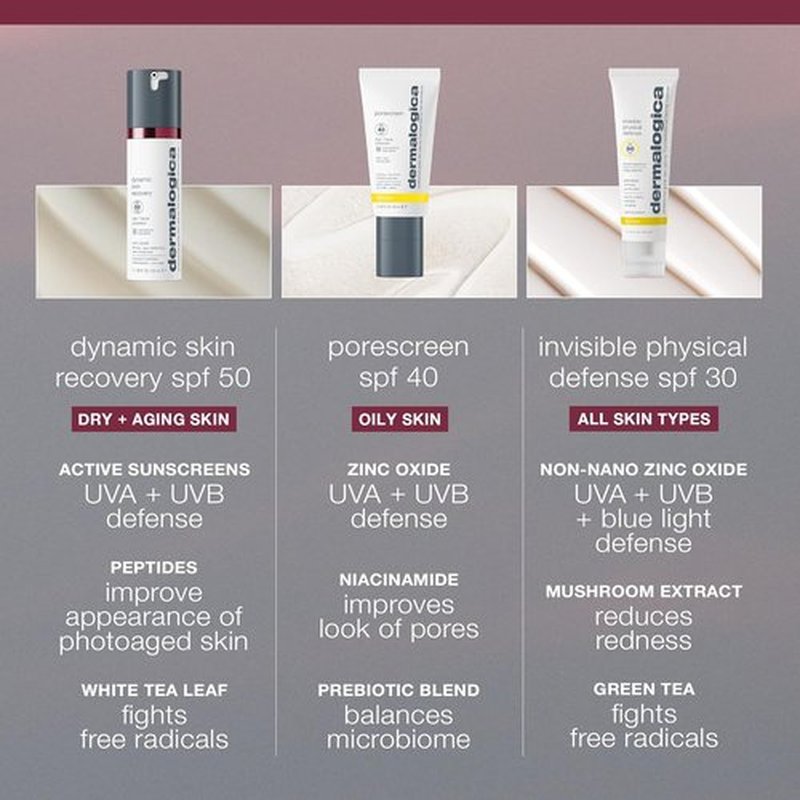 Dermalogica Dynamic Skin Recovery SPF 50 - Anti-Aging Face Sunscreen Moisturizer | Non-Greasy Formula