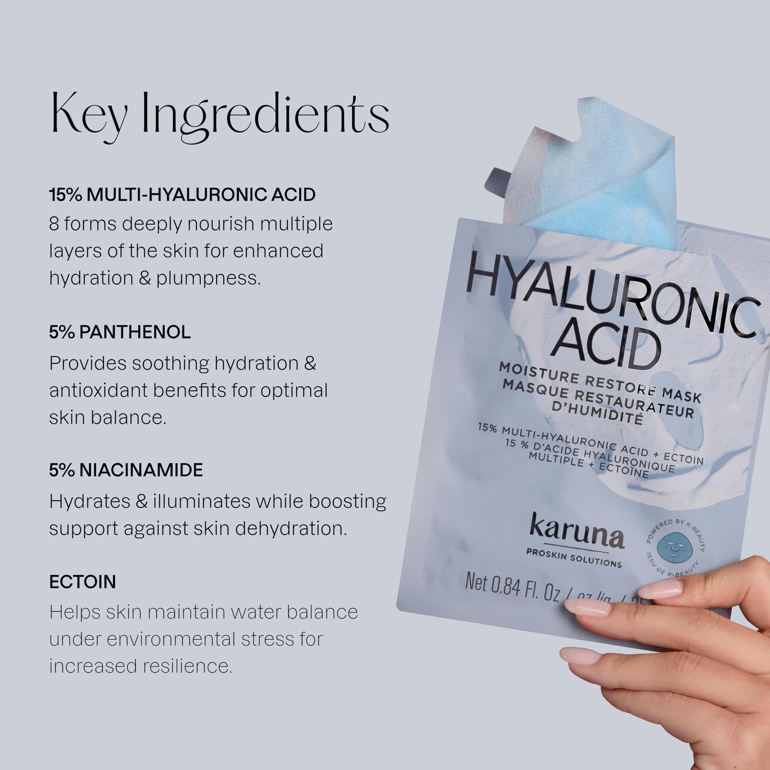 Karuna Hyaluronic Acid Pro Face Mask 4-Pack - K-Beauty Hydrating Sheet Masks with 15% Multi-Hyaluronic Acid, Ectoin, 5% Niacinamide & Panthenol - Biodegradable Japanese Cotton Treatment