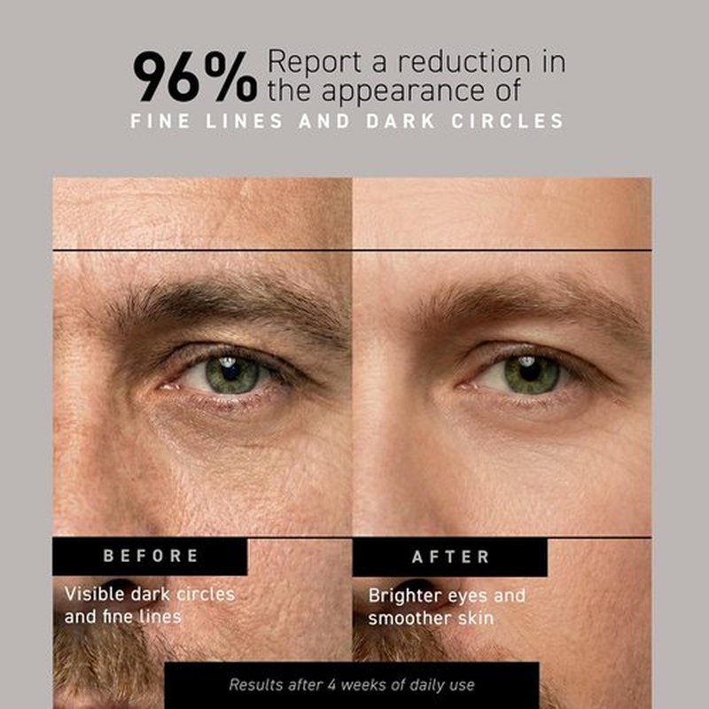Brickell Men's Under Eye Cream - Natural Anti-Aging Balm to Reduce Puffiness & Dark Circles | 0.5 Ounce, Unscented