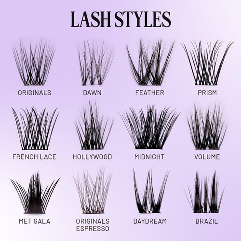 Lilac St - Volume Dramatic Faux Eyelash Clusters (14mm) - Dense & Distinctive Look - DIY Lash Extension Wisps - Lightweight & Lifelike - Lasts 10 Days - Korean Silk - Cruelty Free, Vegan - 10 Lashes