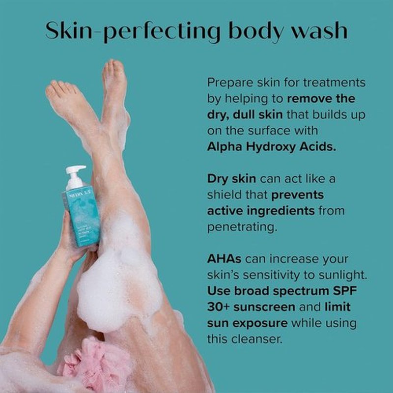 MEDIX 5.5 Exfoliating Body Wash Gel - AHA Glycolic & Lactic Acid Cleanser | KP Bump Eraser | 2-Pack