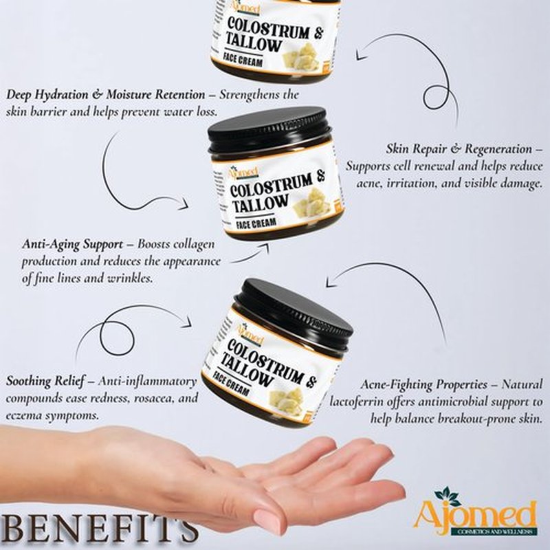Colostrum & Tallow Face Moisturizer - tallow For Dry skin, Fine Lines & Aging – Handmade Skincare Tallow balm for rosacea, eczema- Retinol & Hyaluronic Acid Cream, Moisturizer Face Cream Day & Night