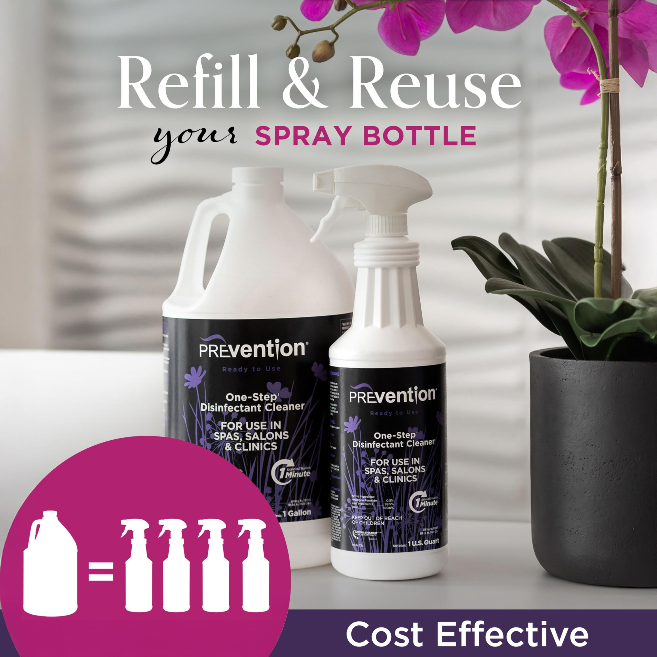 Prevention Ready-To-Use Disinfecting Cleaner – Hospital Grade Disinfectant Spray Solution for Salons, Spas, Clinics, Surfaces – Sanitizing Solution & Two Reusable Sprayers – 32oz Bottle (6 Pack)