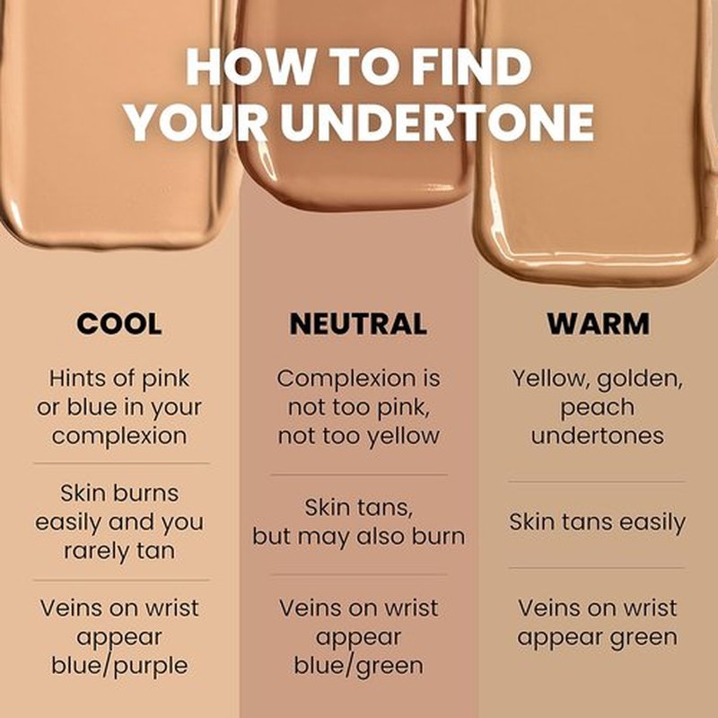 JOAH Beauty BB Cream - Perfect Complexion with Hyaluronic Acid & Niacinamide | Medium Coverage, Deep Shade