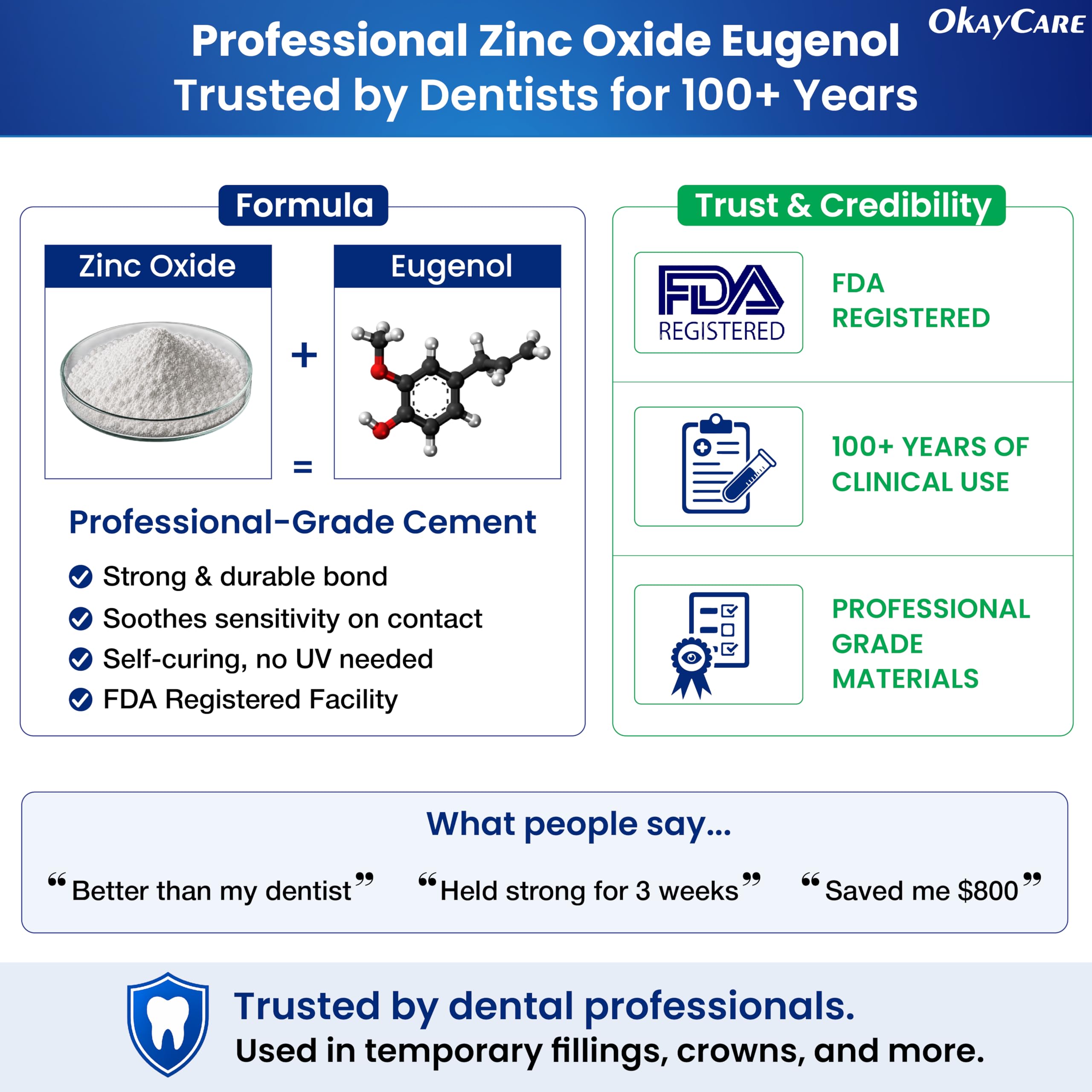 Zinc Oxide Eugenol Dental Cement Kit – Instant Tooth Repair, Cap, Crown & Bridge Filling | Ultra Strong & Pulp-Soothing Formula | Long Lasting - Easy Mix-and-Use Dental Adhesive for DIY, Home & Clinic