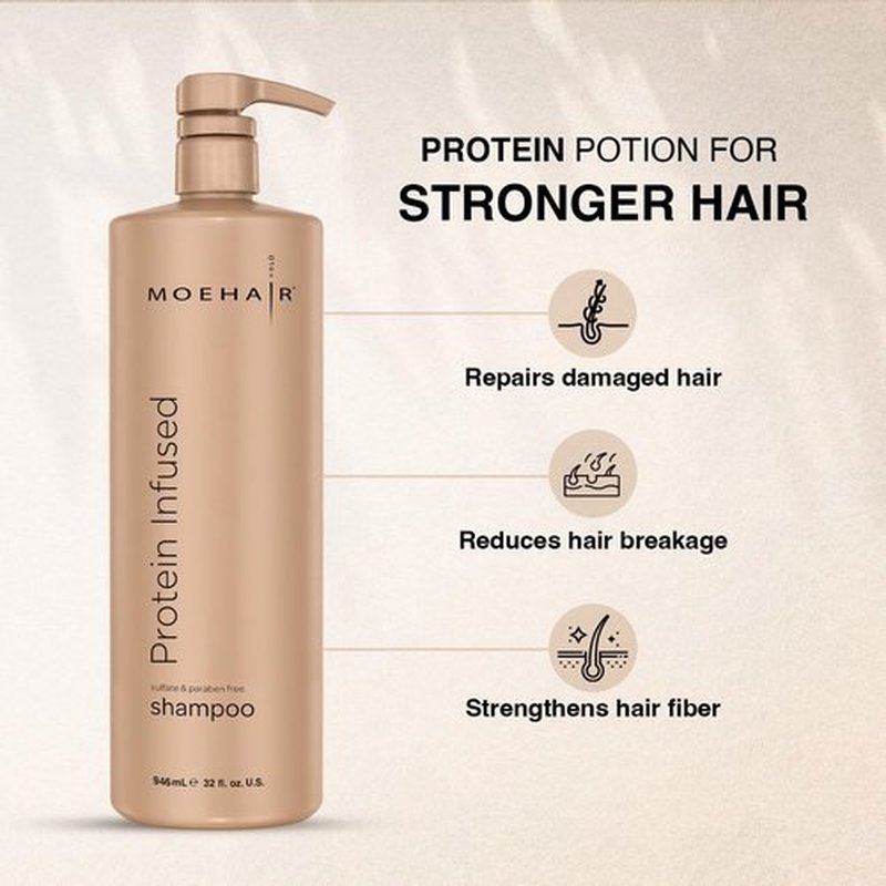 MOEHAIR Protein Infused Shampoo - Anti-Frizz & Moisturizing Formula for All Hair Types | 32 Fl Oz