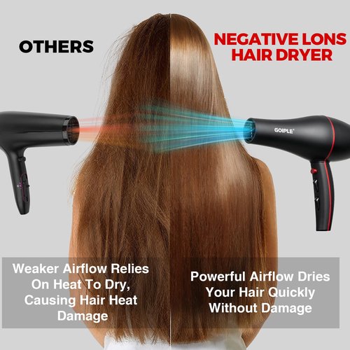 21Pcs Professional Hair Dryer Kit - Ionic, Lightweight, Low Noise, Constant Temperature, 1800W Blow Dryer for Women and Men - Includes Hair Dryer, Nozzles, and Accessories Set