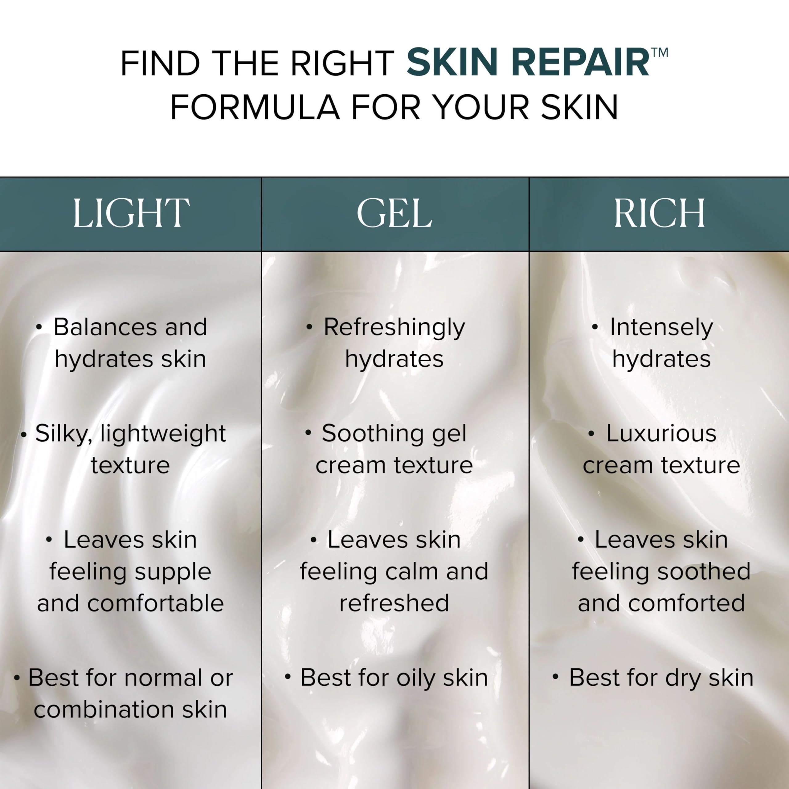 Liz Earle Skin Repair Rich Face Cream - Hydration Boosting Face Moisturizer with a Luxurious Cream Texture - Leaves Skin Feeling Soothed & Comforted (50 ml)