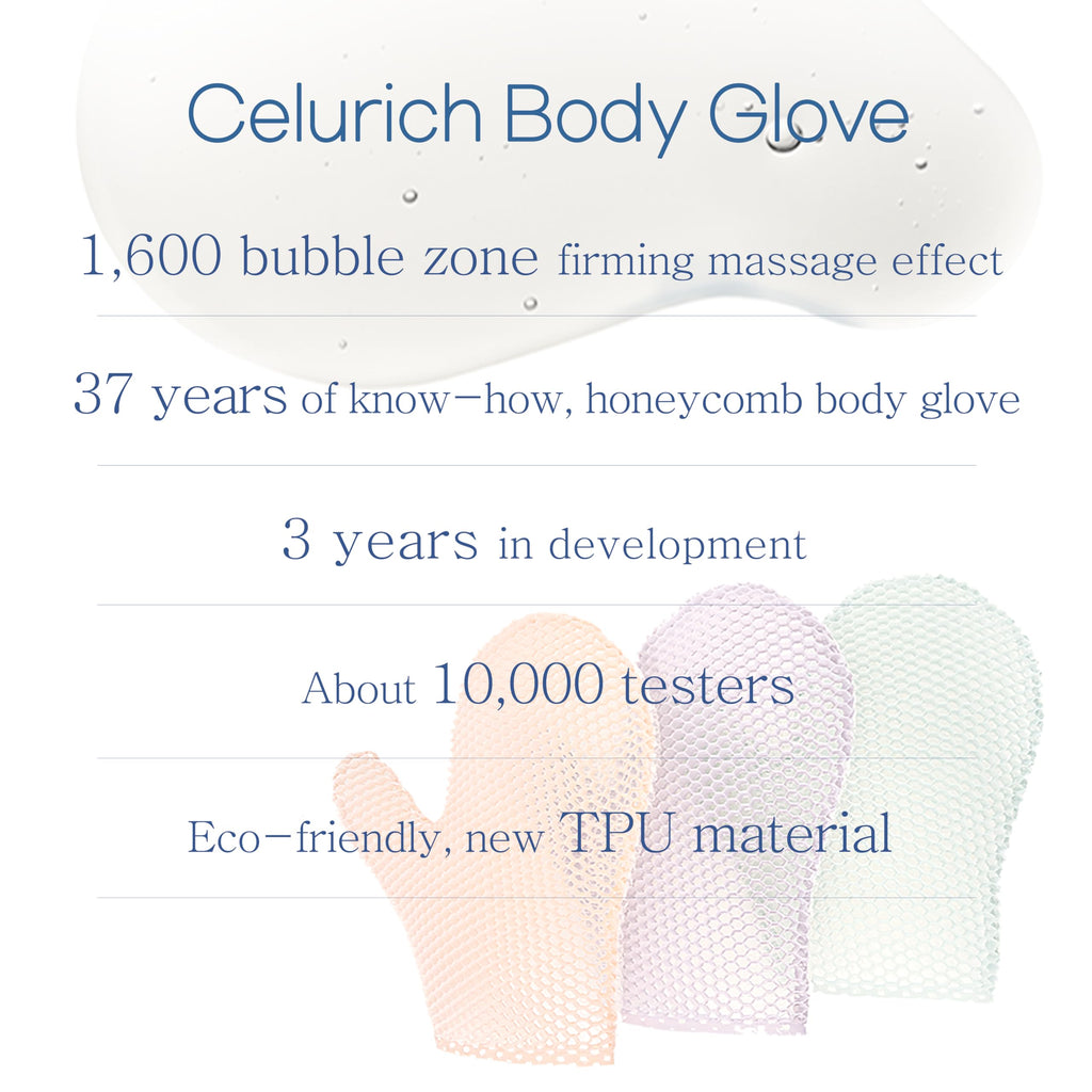 Celurich Body Glove, Honeycomb Exfoliating Glove for Sensitive Skin, Body Scrubber Mitt, Massage for Wet or Dry Skin (Purple)