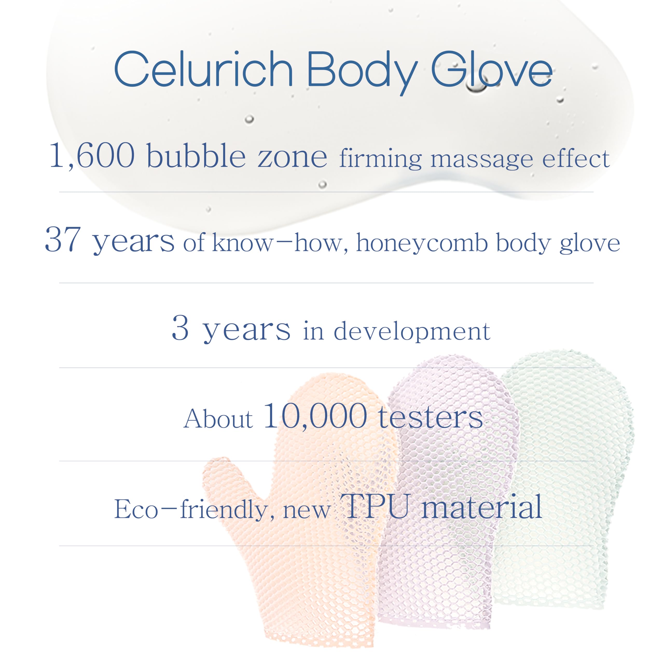 Celurich Body Glove, Honeycomb Exfoliating Glove for Sensitive Skin, Body Scrubber Mitt, Massage for Wet or Dry Skin (Purple)
