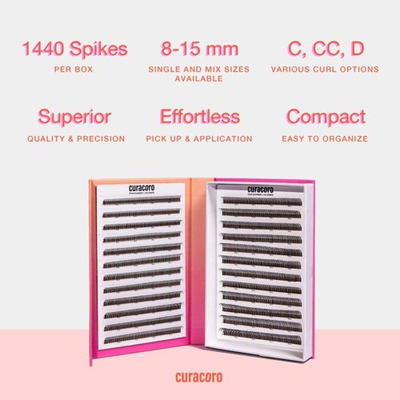 Curacoro LashFolio Wet Promade Fans, Handmade Volume Eyelashes, 5D To 10D, C CC D Curl, 0.03~0.07 mm, 8-13mm Mix Length, Professional Long-Lasting Promade Lash Fans (5D-0.07 CC 8mm-13mm)