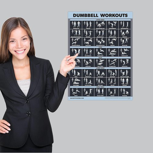 Palace Learning Dumbbell Workout Exercise Poster - Laminated, Dark Design | 18" x 24"