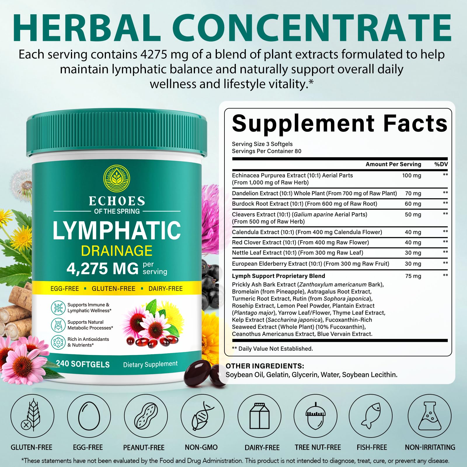 Lymphatic Drainage Supplements, 4275mg Lymph System Support Supplement for Women & Men, Daily Wellness Support, 21-in-1 Herbal Blend with Echinacea, Dandelion, Burdock, Turmeric & More, 240 Softgels