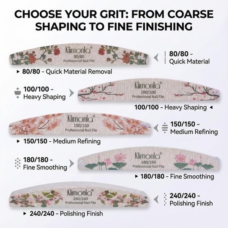 25PCS Floral Professional Nail Files 80/100/150/180/240 Grit, Emery Boards Nail Files for Natural Nails and Acrylic Nails, Double Sided Emory Boards limas para unas acrilicas Reusable Manicure Tools