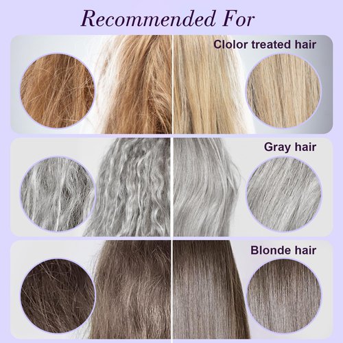 Luseta Purple Shampoo and Conditioner Set for Blonde Hair - Eliminates Brassiness & Tones Gray, Bleached Hair - Neutralizes Yellow Tones, Enhances Cool Shades, Sulfate Free - 16.9 Fl Oz Each