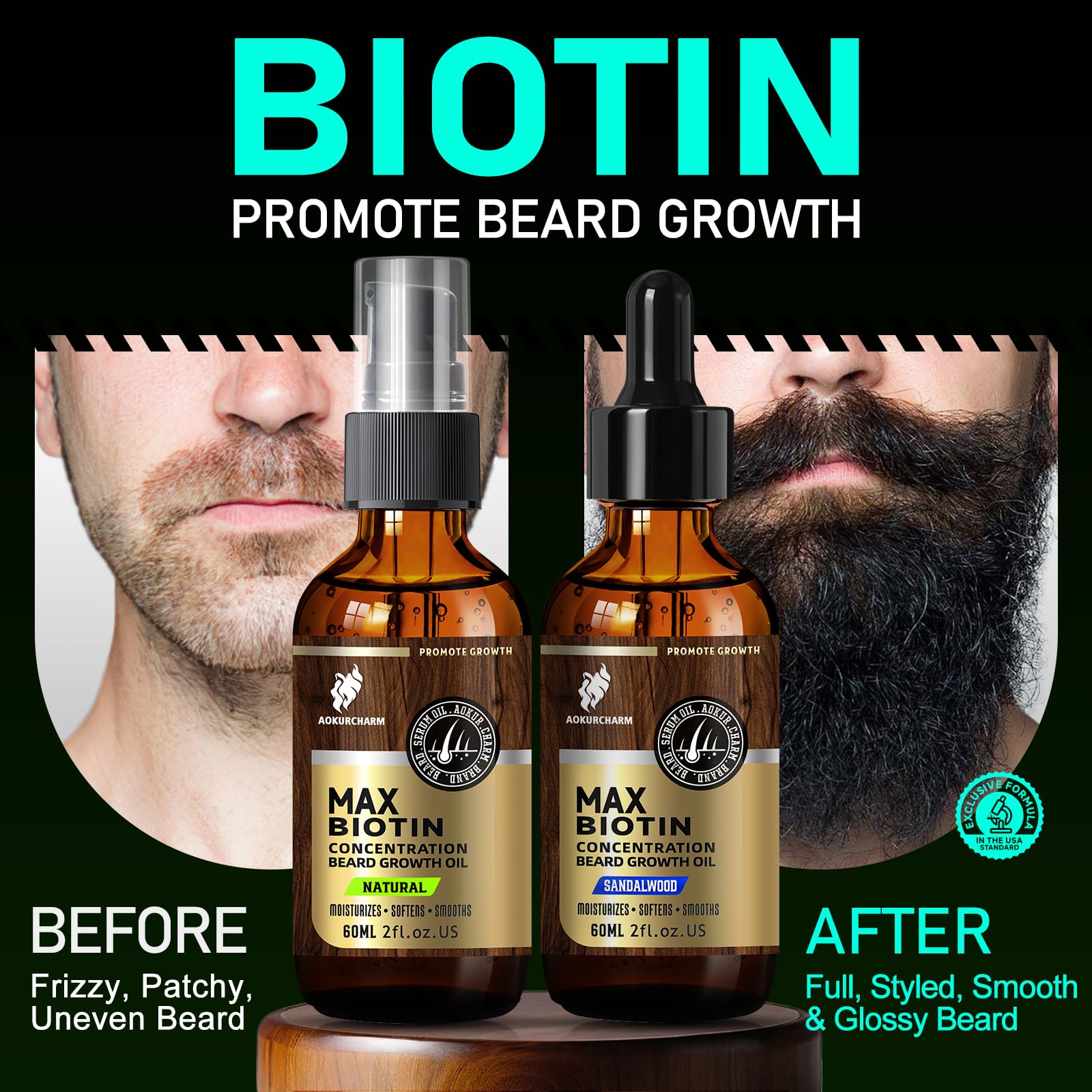 aokur Beard Growth Serum - GROW Maximum XXL Beard Growth Oil for Men -Thickens & Fills Patches - Facial Hair & Scalp Treatment - Beard & Hair Thickening Conditioner & Enhancer