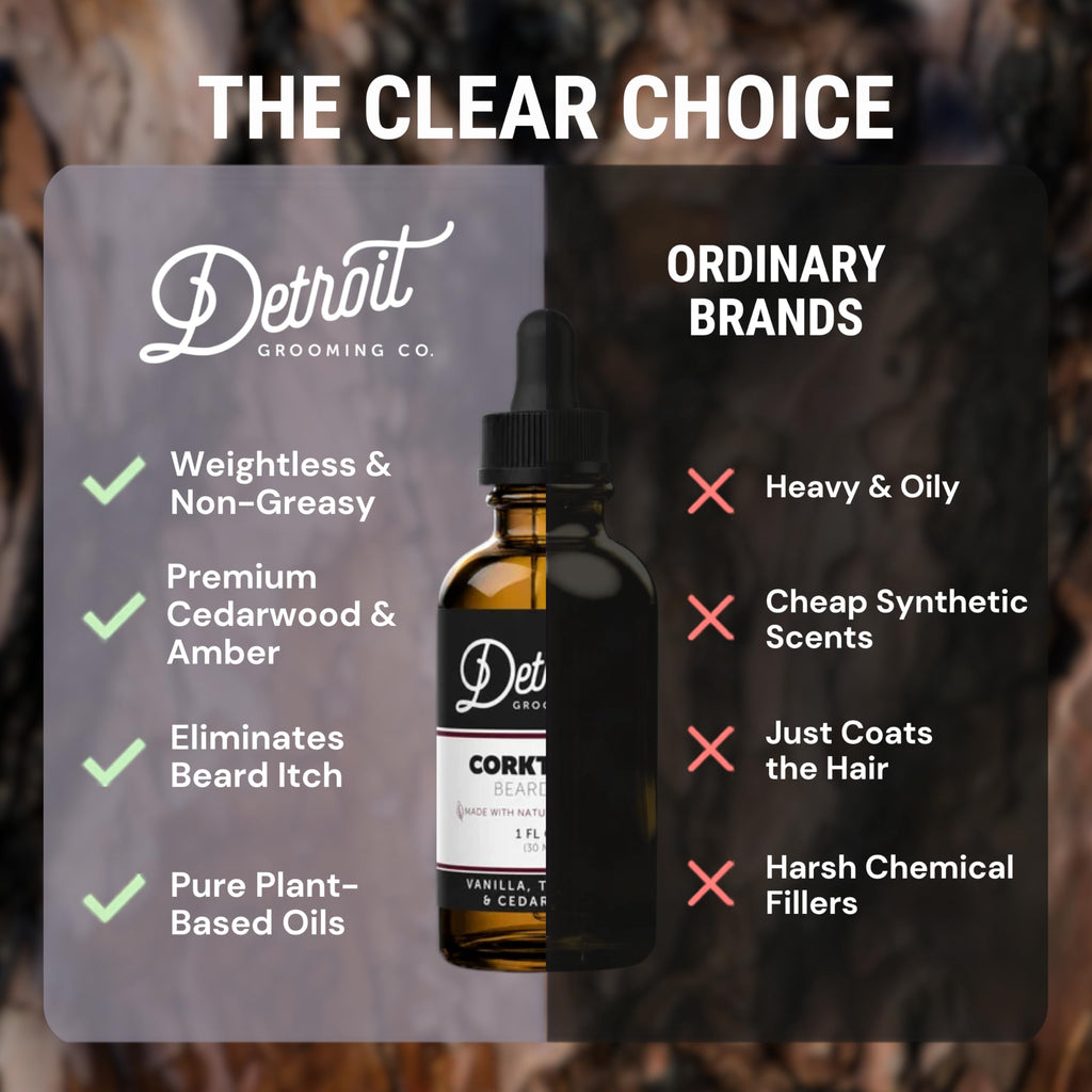 Detroit Grooming Co. Beard Oil | Corktown | Natural Formula, 1 oz
