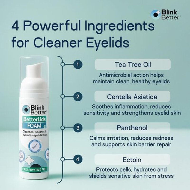 BlinkBetter BetterLids Foaming Eyelid Cleanser – Gentle Daily Foam for Eyelids & Lashes – Soothing Tea Tree Oil Formula with Ectoin & Centella, Non-Stinging, Preservative-Free, 2 fl oz