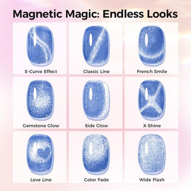 GELLAKTIK 5-in-1 Cat Eye Gel Polish Kit, 6PCS-7.5ml No Base/Top Coat Needed, All-in-One Formula, Beginner-Friendly Magnetic Nail Art Set with Magnet Sticks, Fast Curing for Home DIY Manicure