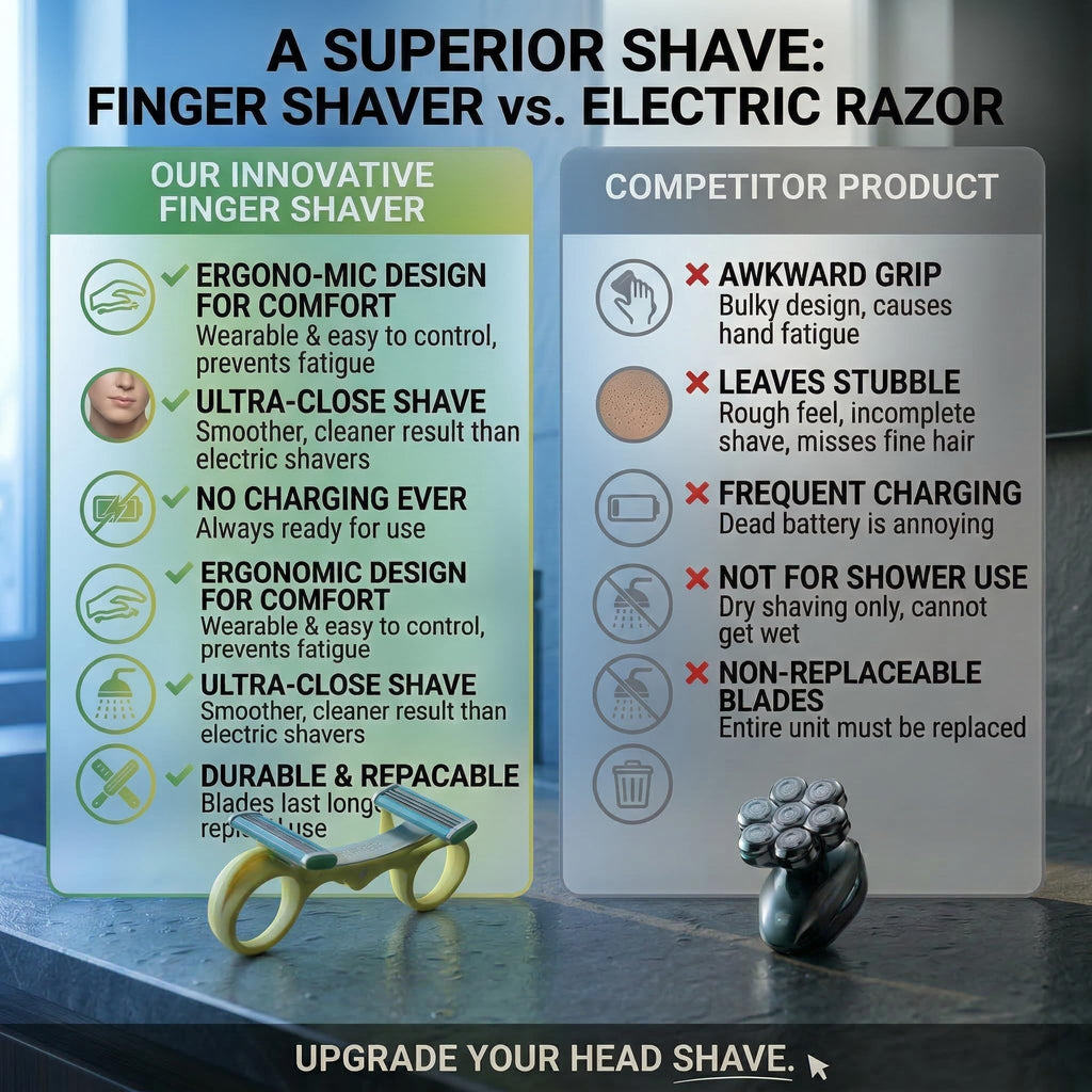 2026 New Version Bald Head Shaver for Men - Double Blade Ergonomic Manual Razor Kit with Spare Blades & Protective Travel Case