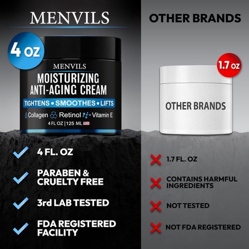 Mens Face Moisturizer Cream - Anti Aging & Wrinkle Repair - After Shave Lotion for Men with Collagen, Retinol, Vitamins E, Jojoba Oil - Age Facial Skin Care - Lightweight Day & Night Cream - 4 oz