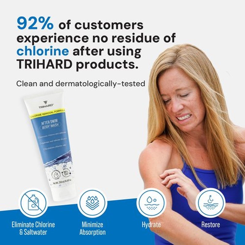 TRIHARD Chlorine Removal Body Wash, Protects and Hydrates Sensitive Skin from Pool and Ocean, Pool Essentials for Post Swim Chlorine Skin Protection
