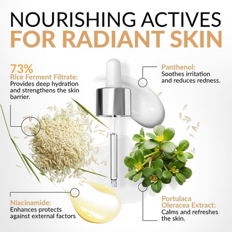 Caresilk Rice Face Serum - With Hyaluronic Acid, Niacinamide - 73% Rice Ferment Filtrate, Nourishing, Moisturizing Facial Serum - Rice Serum For Face - 30ml