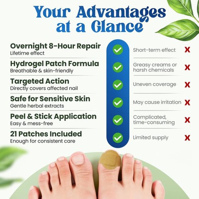 Premium Fungal Nail Patches Toe Nail Care Extra Fungus Strength 21 Pcs Nighttime Repair Damaged Treatment Toenail ingrown Nails 8 Hour Safe Sensitive gift for Women Men .(21 Count)