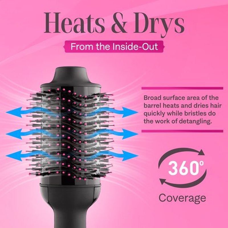 Asani Hair Dryer Brush - 4-in-1 Blow Dryer with Comb, Curling & Hot Hair Straightener Brush - Round Blowout Straightening Brush with Anti-frizz Ceramic Titanium Barrel for All Hair Types (120V)