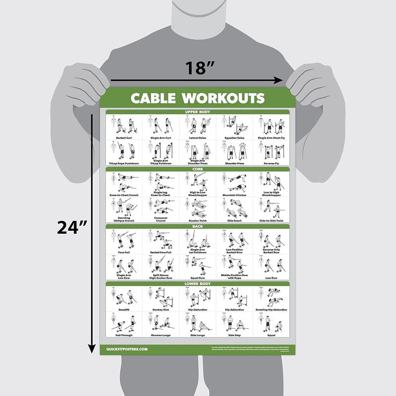 4 Pack - Cable Machine Workout Posters | Laminated 18" x 24" with Dumbbell & Barbell Exercises