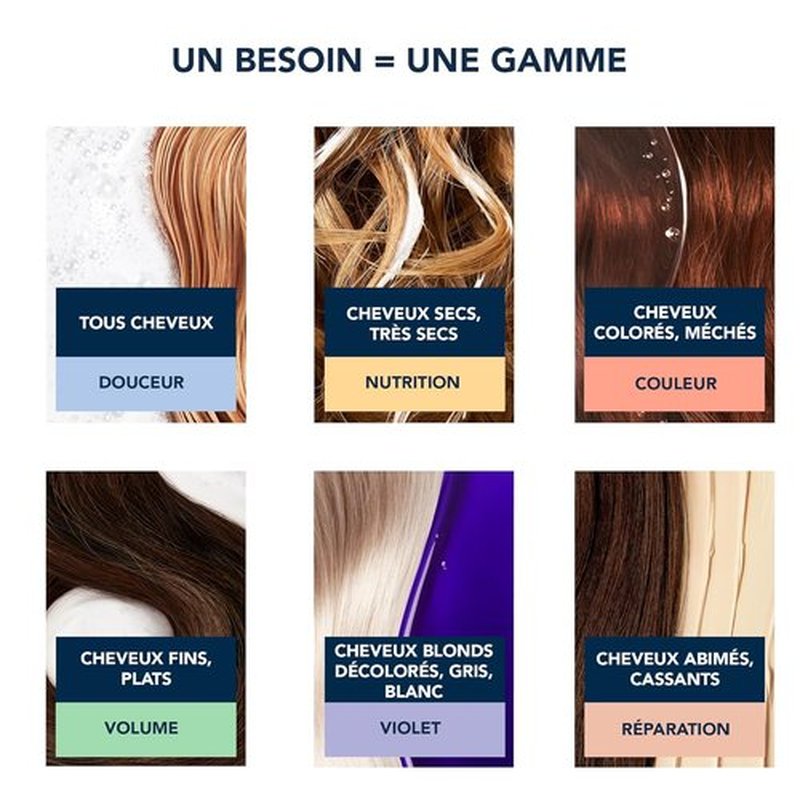 PHYTO PARIS Phyto Specific Thermoperfect - Advanced Heat Protection for All Hair Types