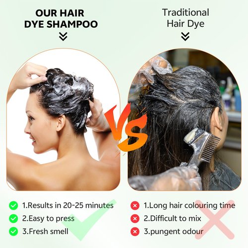 JUANCHI Dark Brown Hair Dye Shampoo 3 in 1, 150ML Hair Dye Shampoo for Women Men