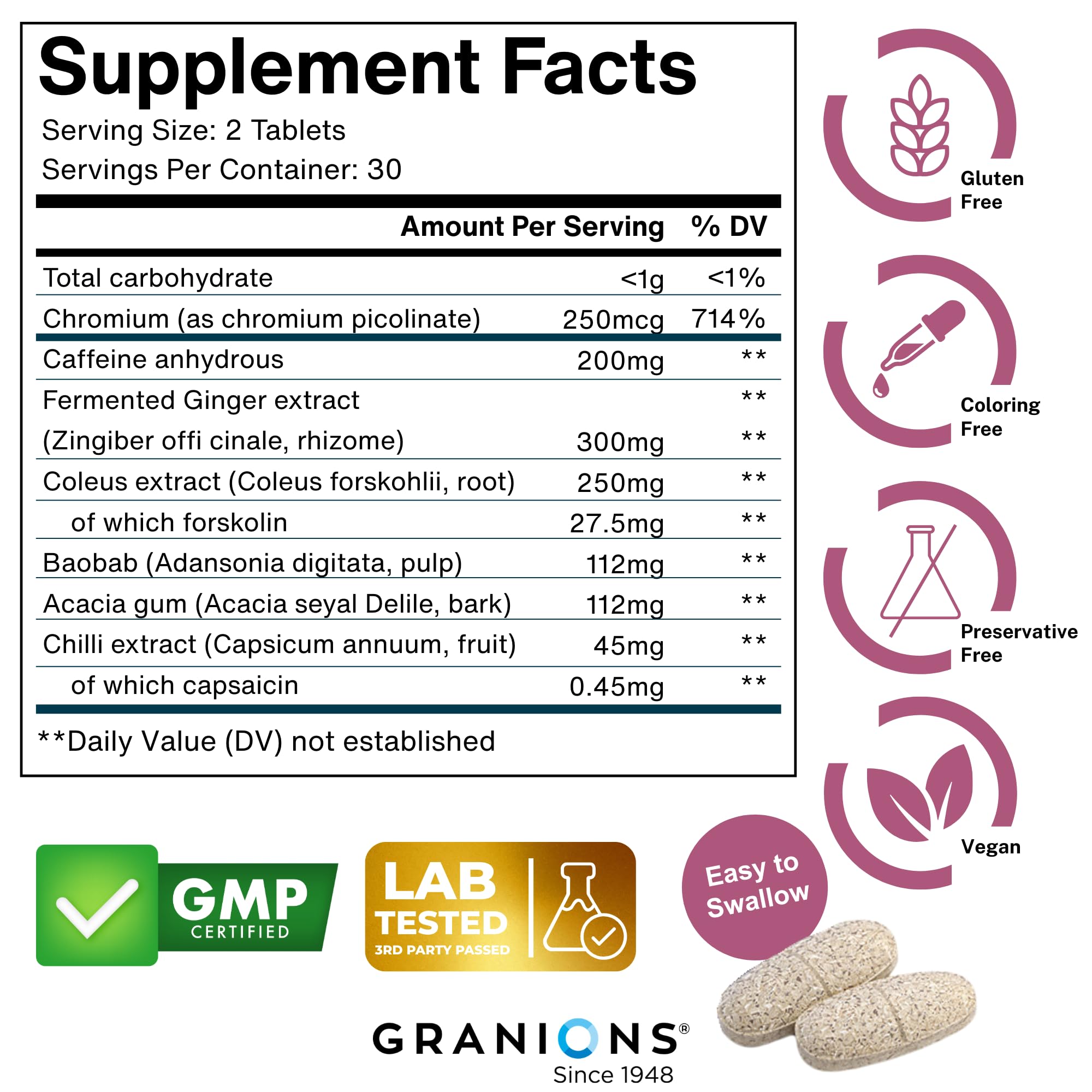 Granions GLP-1 Support Supplement - Metabolism, Gut Health, Digestive Support - Fermented Black Ginger, Coleus Forskohlii, Chromium, Capsaicin, Caffeine - Vegan, Gluten Free Supplements - 60 Tablets