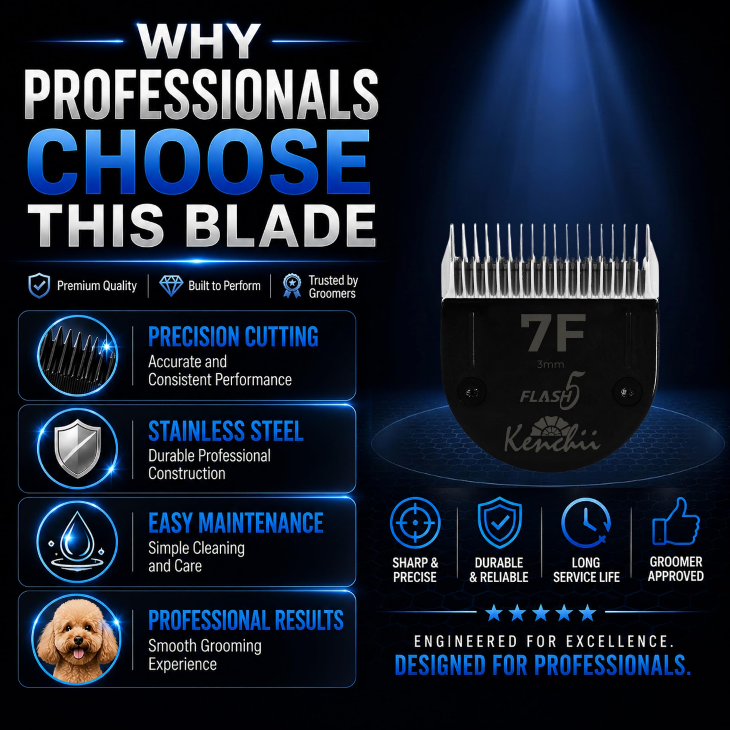 Kenchii Flash 5 Clipper Blade (KEFB5-7F) Only Compatible with Limited Edition Flash 5 Clipper