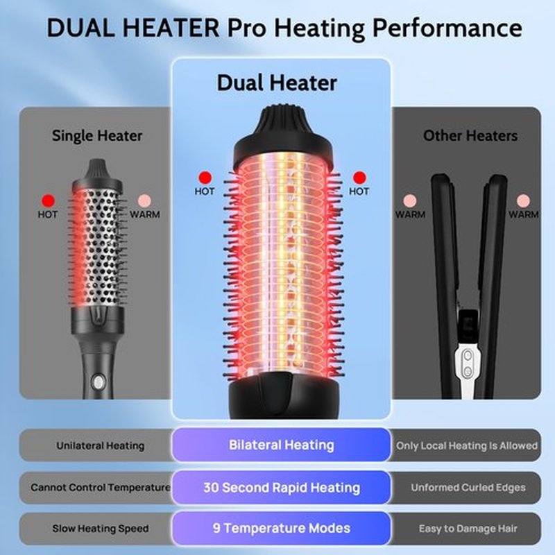 Babe Ceramic Thermal Brush with 10 Temperature Settings, 30s Fast Heated Round Brush for Blow Out Look Quick & Easy to Use with Dual Voltage