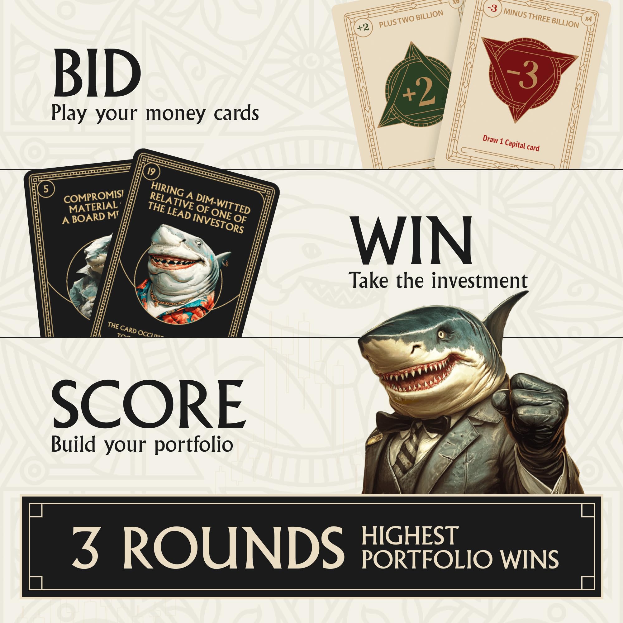 Sharks of Wall Street - Auction Core Party Card Game | 20 Min | 2-6 Players