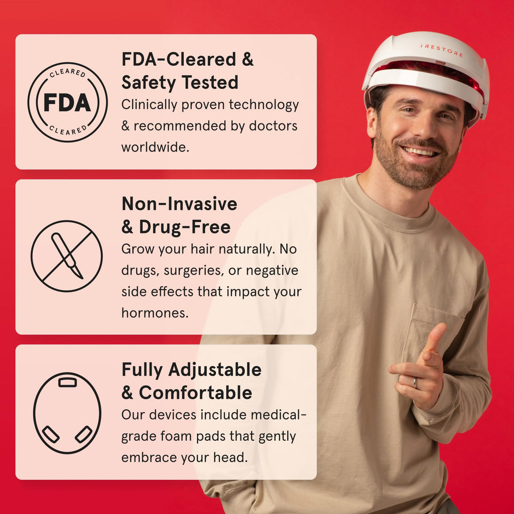 iRestore Essential - Laser Red Light Therapy for Hair Growth - FDA Cleared Hair Loss, Hair Thinning & Alopecia Treatment for Men & Women - Laser Cap for Hair Regrowth Stimulate Denser Fuller Hair