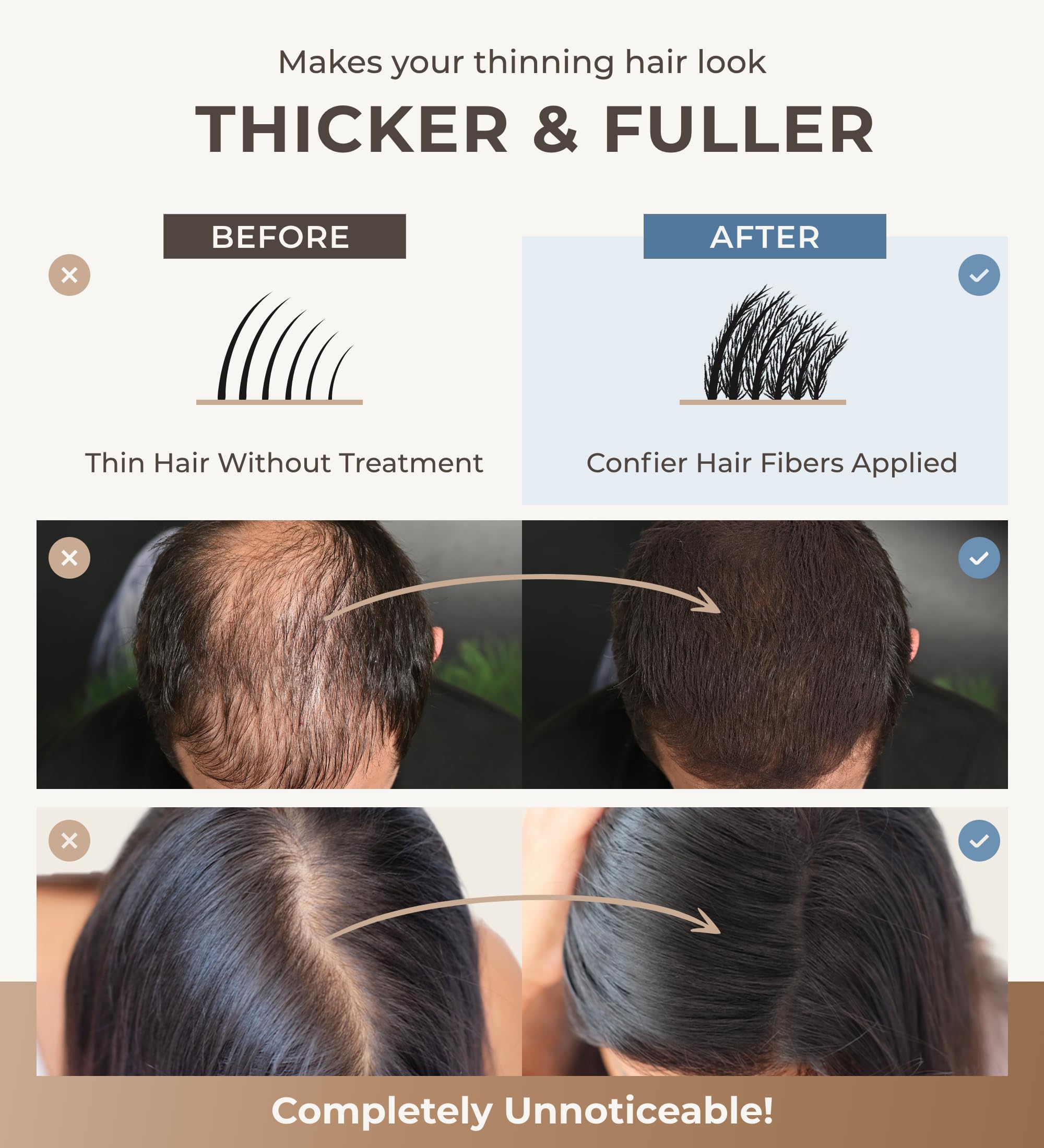 CONFIERR Keratin Hair Fibers for Men & Women - Fill In Fine or Thinning Hair, Instantly Thicker, Fuller Looking Hair (Gray 15g)