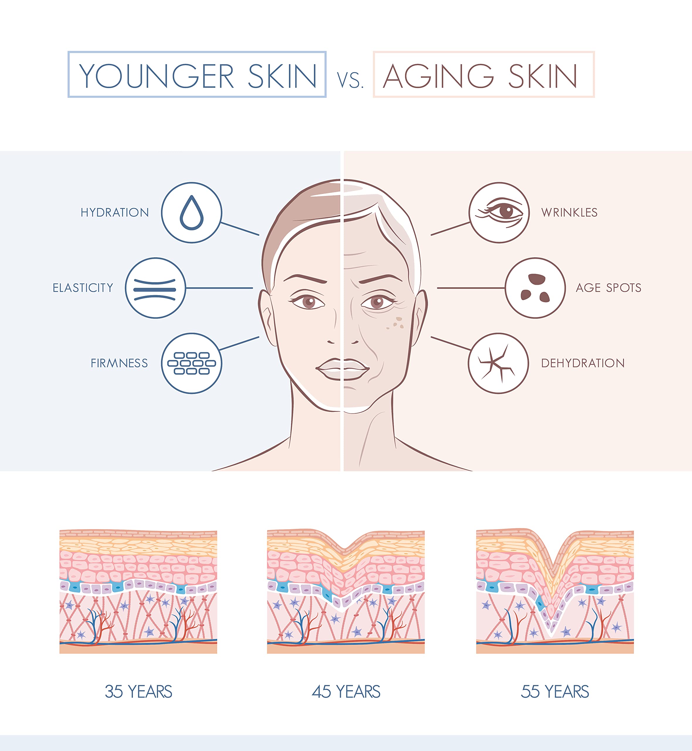 Suzy Cohen, Collagen Beauty Peptide Serum, Collagen Boosting, Instant Plumping Skin Elasticity, Firmness 30 ml